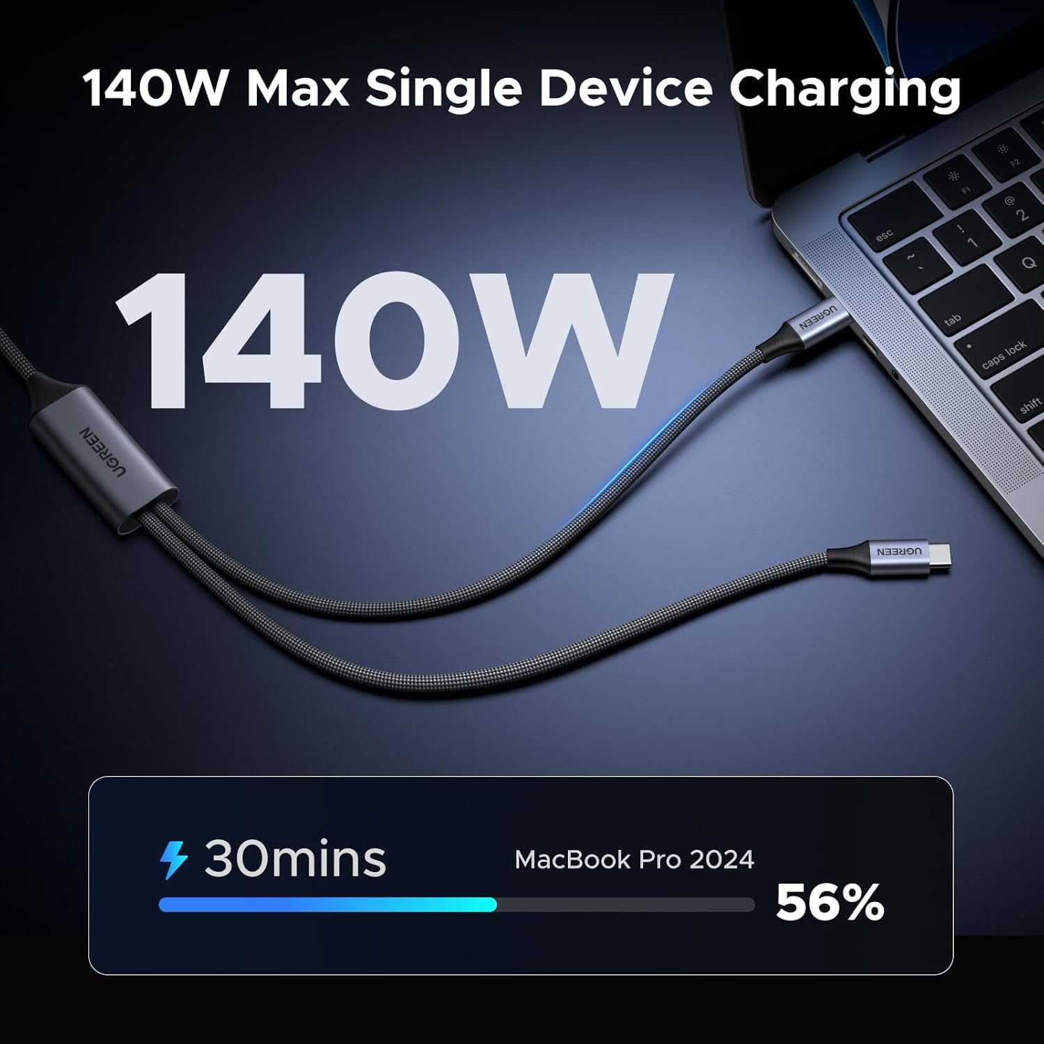 Cabo UGREEN USB C de 140 W, ca - Fast Charging Cable avaliação e preço