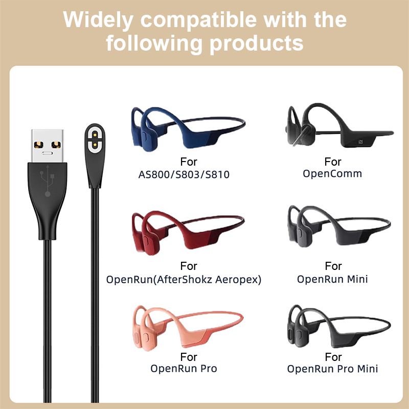 Fone de ouvido usb/tipo-c cabo - Fast Charging Cable avaliação e preço